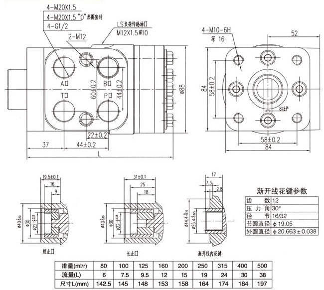 x系列小排量型液壓轉(zhuǎn)向器